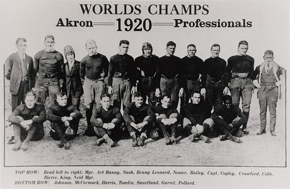 Team photo of the Akron Professionals in 1920